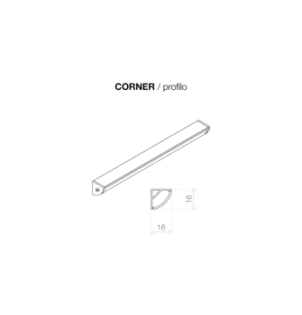 Corner