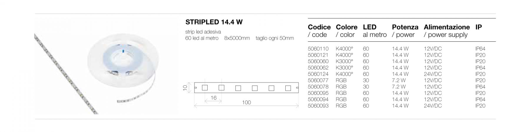STRIP LED 14.4 W